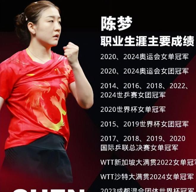 关于陈梦手感滚烫，带领罗马惊险费城76人，赛后一句话霸气侧漏的信息